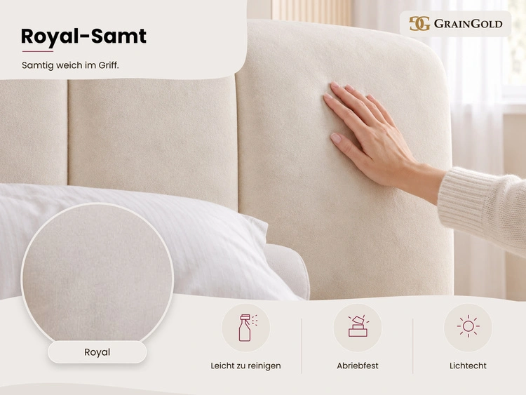 Polsterbett ohne Bettkasten mit Lattenrost 160x200 Cloud Low aus Samtstoff Grau